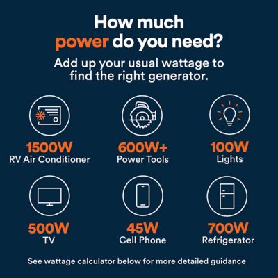 Image showing 5 th Generac 5200 Watt Gas Inverter Generator with Push Button Start and CO Sensor 49ST