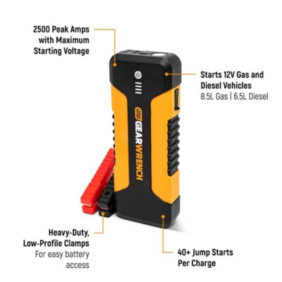 Image showing  2500A 12V Lithium Battery Jump Starter and Powerbank