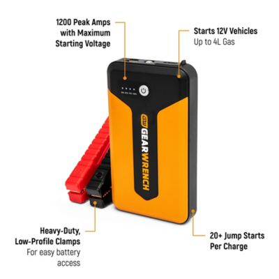 Image showing  1200A 12V Lithium Battery Jump Starter and Powerbank