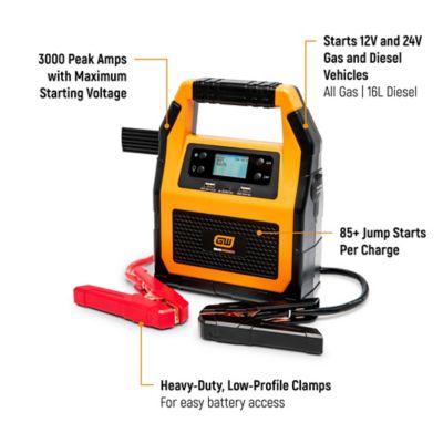 Image showing  3000A 12V/24V Lithium Battery Jump Starter and Powerbank