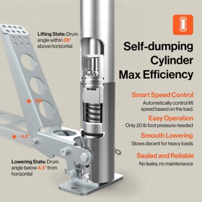 Image showing 6 th SuperHandy Hydraulic Drum Lift for 55-Gallon Drums - Heavy-Duty Barrel Lifter, 550 LB Capacity