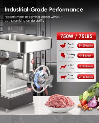 Image showing  #22 Commercial Electric Meat Grinder Machine