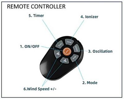 Image showing  59 in. Pedestal 360 deg. Oscillation Tower Fan with Remote Control & LED Display