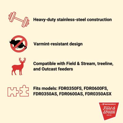 Image showing  Spinner Plate