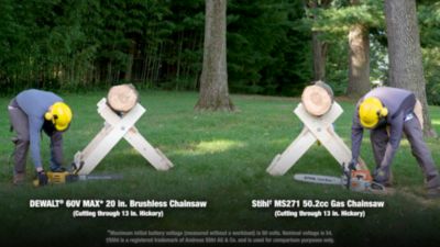 Image showing  Flexvolt 60V 20 in. Chainsaw