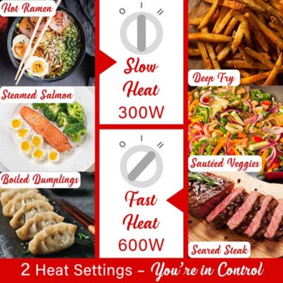 Image showing  3.2-Qt. Multi-Function Electric Hot Pot Cooker with Food Steamer and Ceramic Non-Stick Coating