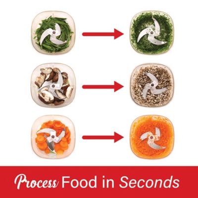 Image showing  Food Processor with 8-Cup Storage Container, Stainless Steel Blades, and Paddle Mixer