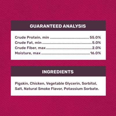 Image showing  Jerky Wrapped Smoked Pork Twist