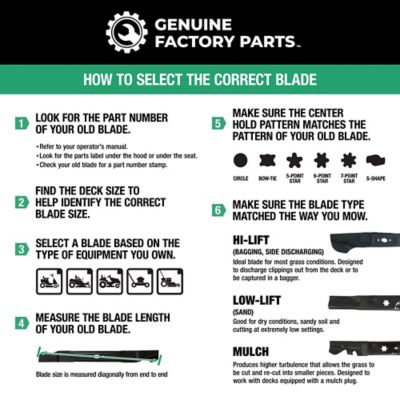Image showing 5 th Genuine Factory Parts 54 in. Xtreme Mulch S Set