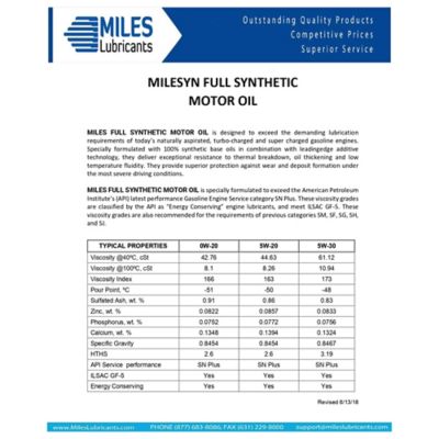 Image showing  FULL SYNTHETIC MOTOR OIL 5W30 (55 GAL. DRUM)