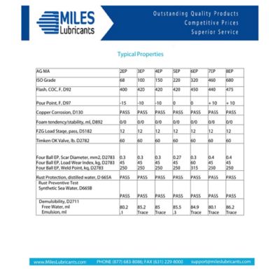 Image showing 3 th Miles Lubricants MILES NIMBUS 68 (INDUSTIAL GEAR OIL)(400 lb) DRUM