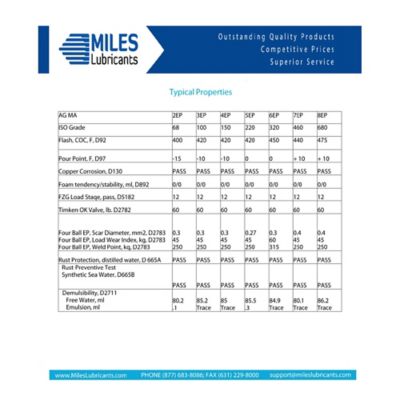 Image showing 3 th Miles Lubricants MILES NIMBUS 320 (INDUSTIAL GEAR OIL)(400 lb) DRUM