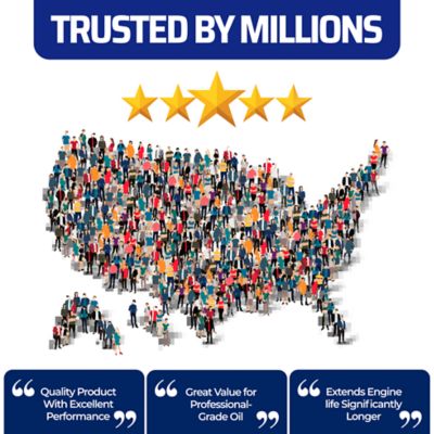 Image showing 7 th Miles Lubricants MILES STRATUS - T - 46 (RUST & OXIDATION HYDRAULIC FLUID)(5 Gal. Pail)