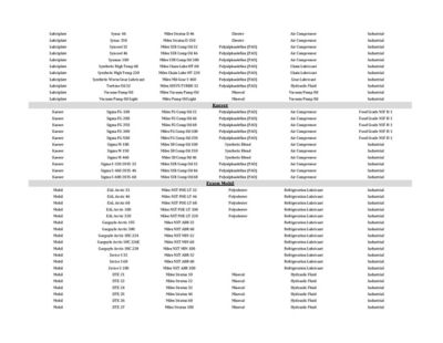 Image showing  Miles-Nxt-Poe-Lt 46 (55 Gallom Drum)