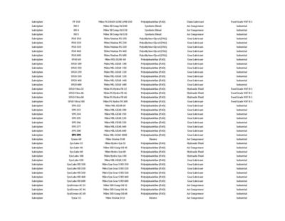 Image showing  Miles Fg Chain Lube Ht 150 Chain Lubricants Food Grade High Temp Oven Chain Lubricant (16 oz/12)(Case)