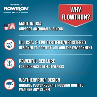 Image showing  Ballast For FC7800 & FC8800