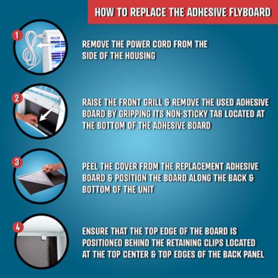 Image showing  Adhesive Fly Board - 12x18 In, 6 Pack