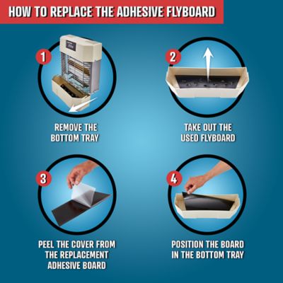 Image showing  Adhesive Fly Board - 4.5x18 In, 12 Pack