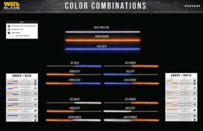 Image showing  Work Blade Amber / White with 64 Strobe Patterns and White Over-Ride, 93009-36