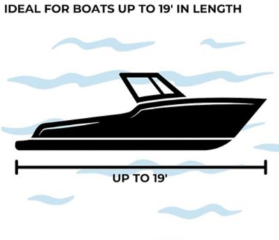 Image showing 3 th KJM Boater Safety Kit, For Boats Up to 19 Foot In Length, 42100