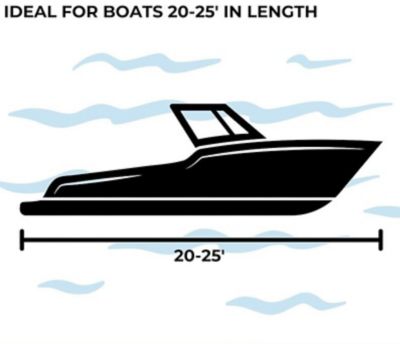 Image showing 3 th KJM Boater Safety Kit, For Boats 20 to 25 Foot In Length, 42101