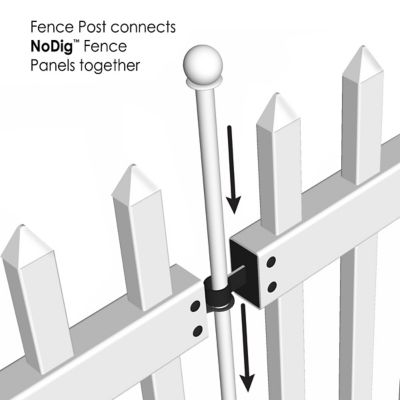 Image showing 5 th Yardlink 50 in. White No Dig Post & Stake
