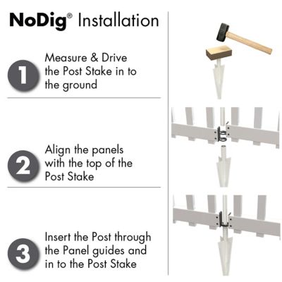 Image showing 6 th Yardlink 50 in. White No Dig Post & Stake