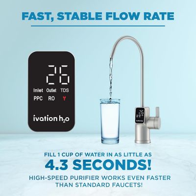 Image showing  H2O 800 GPD Tankless RO Water Purifier, 8-Stage Filter, NSF Certified, Smart LED Faucet