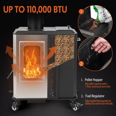 Image showing  110,000 BTU Pellet Patio Heater for Outdoor Use With Tempered Glass Window Ideal for Backyard