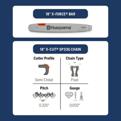 Image showing 9 th Husqvarna 445S 50.2-cc 18 in. Gas Chainsaw, 0.050 in. Gauge and .325 in. Pitch