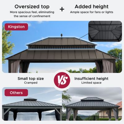 Image showing  16 ft. x 12 ft. Kingston Hardtop Rectangular Gazebo