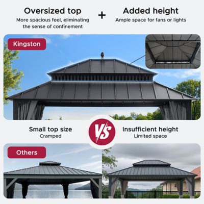 Image showing  14 ft. x 12 ft. Kingston Hardtop Rectangular Gazebo