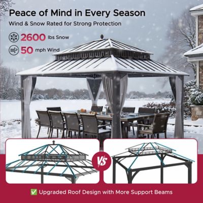 Image showing 9 th Sunjoy 14 ft. x 12 ft. Kingston Hardtop Rectangular Gazebo