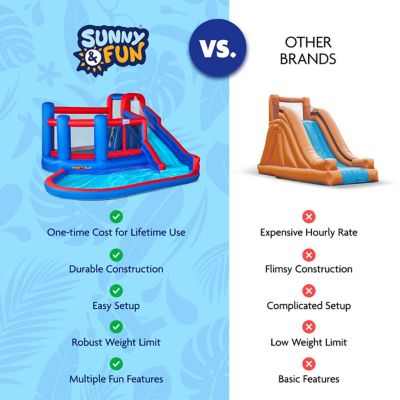 Image showing 6 th Sunny & Fun Big Time Bounce-A-Round Inflatable Water Slide Park with Bounce House - Blue/Red