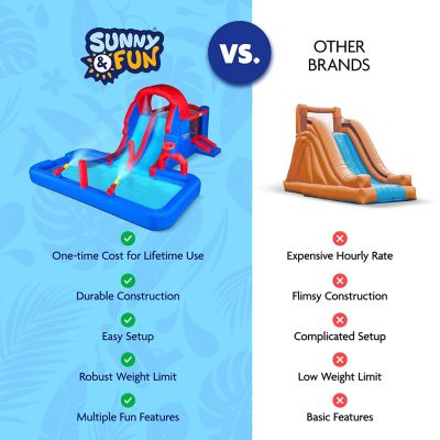 Image showing 8 th Sunny & Fun Ultra All-Play Inflatable Water Slide Park with Bounce House, Volley Net & Deep Pool