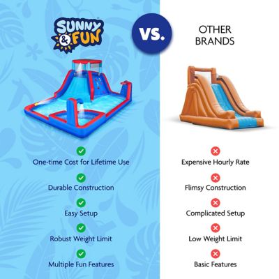 Image showing 7 th Sunny & Fun Four Corner Inflatable Water Slide Park with Climbing Wall, Slide & Deep Pool - Red/Blue
