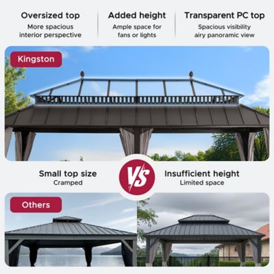 Image showing  20 ft. x 12 ft. Kingston PC Top Rectangular Gazebo