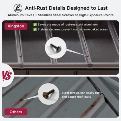 Image showing 7 th Sunjoy 20 ft. x 12 ft. Kingston PC Top Rectangular Gazebo