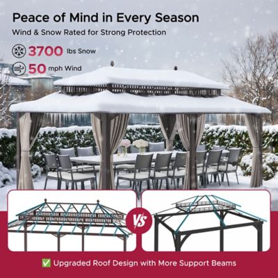 Image showing 9 th Sunjoy 20 ft. x 12 ft. Kingston PC Top Rectangular Gazebo