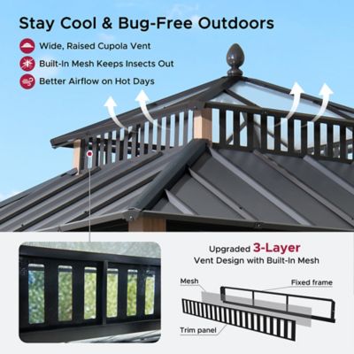 Image showing 5 th Sunjoy 10 ft. x 10 ft. Kingston PC Rectangular Gazebo