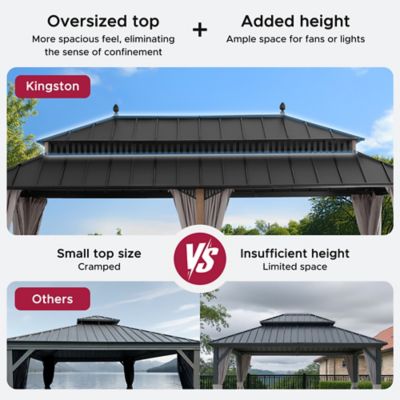 Image showing 5 th Sunjoy 20 ft. x 12 ft Kingston Hardtop Rectangular Gazebo