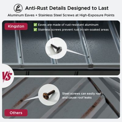 Image showing 6 th Sunjoy 16 ft. x 12 ft Kingston PC Rectangular Gazebo