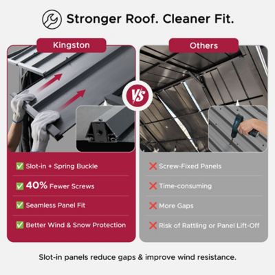 Image showing 8 th Sunjoy 16 ft. x 12 ft Kingston PC Rectangular Gazebo