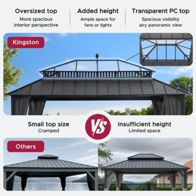 Image showing 9 th Sunjoy 16 ft. x 12 ft Kingston PC Rectangular Gazebo