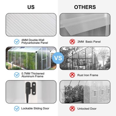 Image showing  6 x 10 FT Polycarbonate Walk-in Greenhouse For Outdoors with Adjustable Roof Vent, White