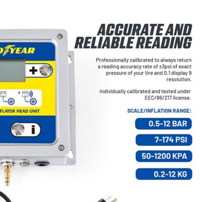 Image showing  Tire Pressure Gauge LCD Display Inflator Wall Mountable Automatic