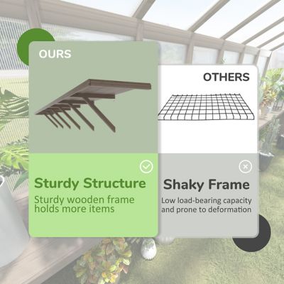 Image showing  160.79 in. W x 18.98 in. D Fir Wood Floating Shelf Greenhouse Accessory for Plants