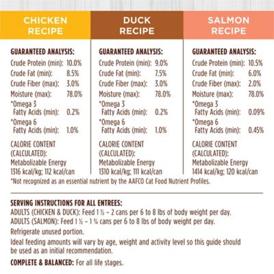 Image showing 5 th Instinct Original Variety Pack Grain-Free Pate Wet Cat Food, 3 oz. (Pack of 12)