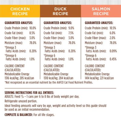 Image showing 5 th Instinct Original Variety Pack Grain-Free Pate Wet Cat Food, 5.5 oz. (Pack of 12)