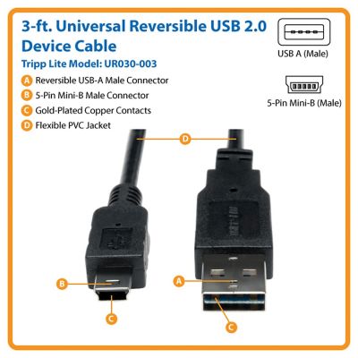 Image showing  USB 2.0 Universal Device Cable, Reversible A Male/5-Pin Mini B Male, 3 ft., Black, UR030-003